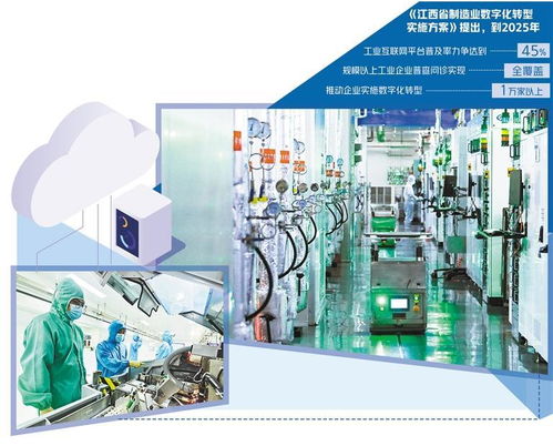 江西先進制造業(yè)邁上 云端