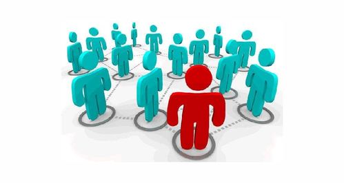 數碼 電腦企業商情