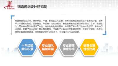 新聞 新華編制生態(tài)旅游建設(shè)項(xiàng)目商業(yè)計(jì)劃書(shū)