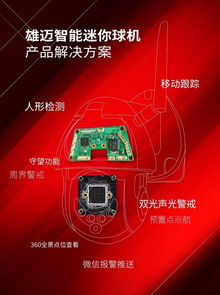 杭州雄邁信息技術(shù)AI智能系列 IP迷你球機(jī)產(chǎn)品解析