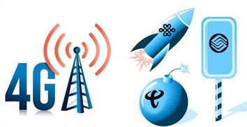 免費(fèi)寬帶背后的市場邏輯 中國移動(dòng)如何重塑電信競爭格局